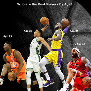Who are the best NBA Players By Age?