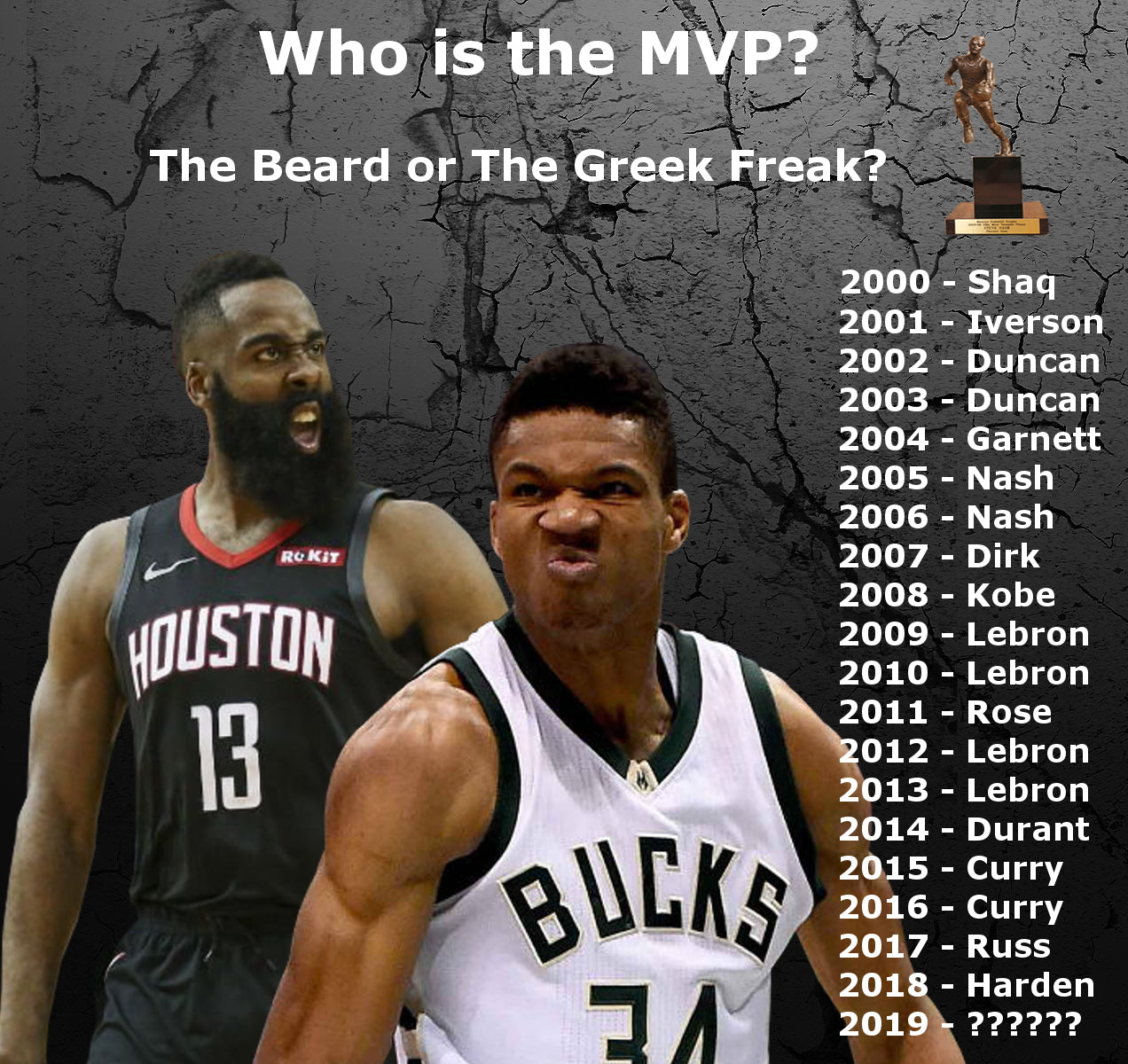 Fear the Beard or Fear the Deer?  Who's gonna win the MVP?
