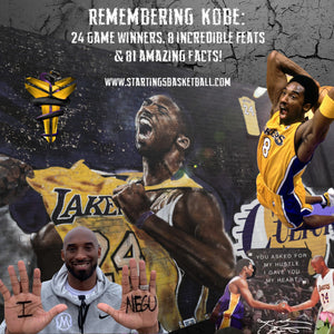 Remembering Kobe: 24 Game Winners, 8 Incredible Feats and 81 Amazing Facts