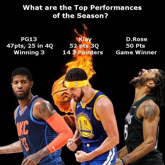 What are the Top 10 Performances This Season so far and Who are the Favourites to Win MVP?