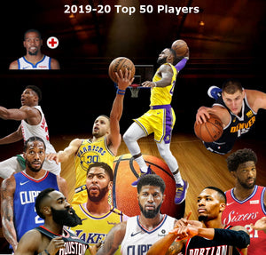 Who are the Top 50 Players in the NBA?