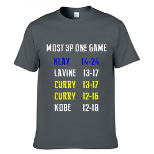Steph and Klay Most 3s T-Shirt