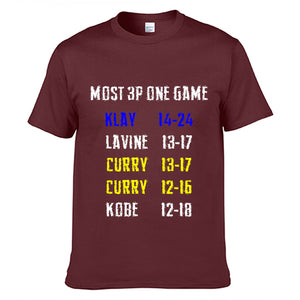 Steph and Klay Most 3s T-Shirt